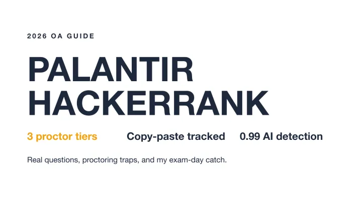 Palantir HackerRank OA guide cover