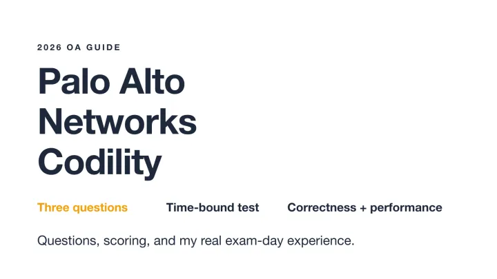 Palo Alto Networks Codility OA guide cover