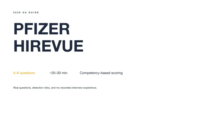 I Took the Pfizer HireVue Interview in 2026: Real Questions and a Study Plan