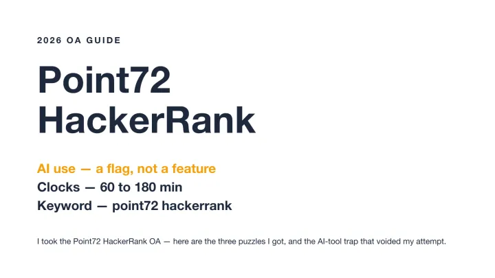 Point72 HackerRank OA guide cover