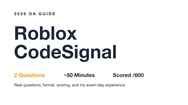 Roblox CodeSignal OA guide cover