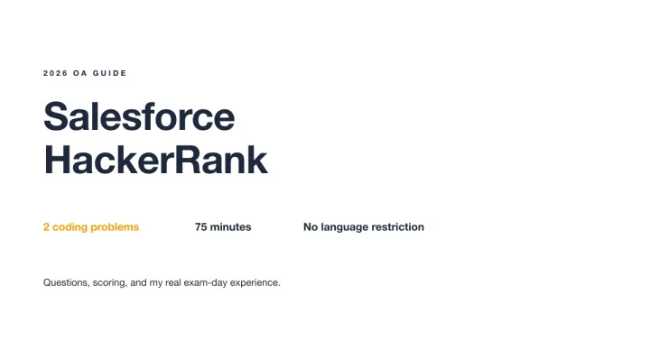How I Passed the Salesforce HackerRank Assessment in 2026