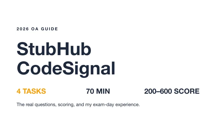 StubHub CodeSignal OA guide cover