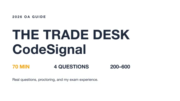 The Trade Desk CodeSignal OA guide cover