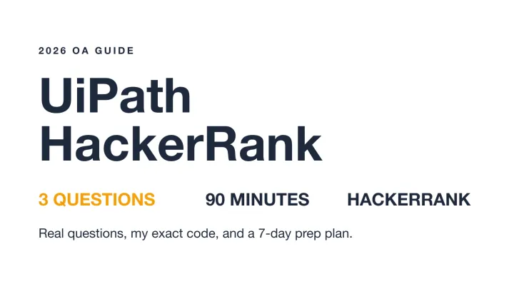 UiPath HackerRank OA guide cover