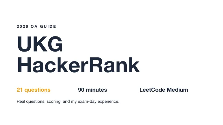 UKG HackerRank OA guide cover