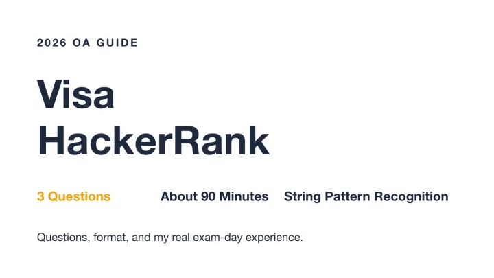 Visa HackerRank OA guide cover