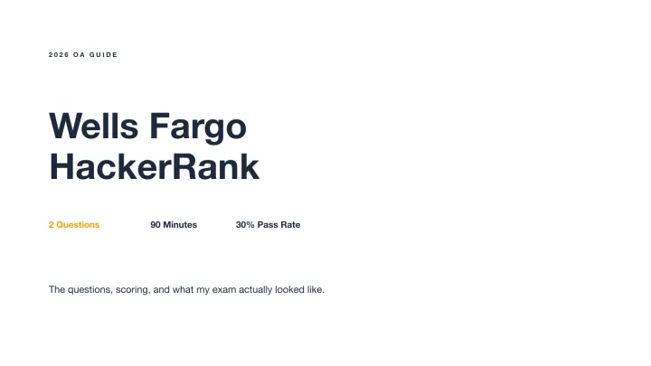 I Took the Wells Fargo HackerRank OA in 2026: Questions I Got & 7-Day Prep Plan