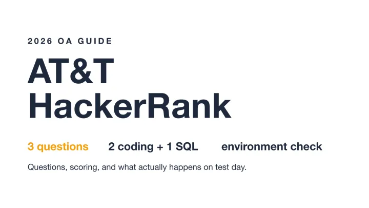 AT&T HackerRank OA guide cover