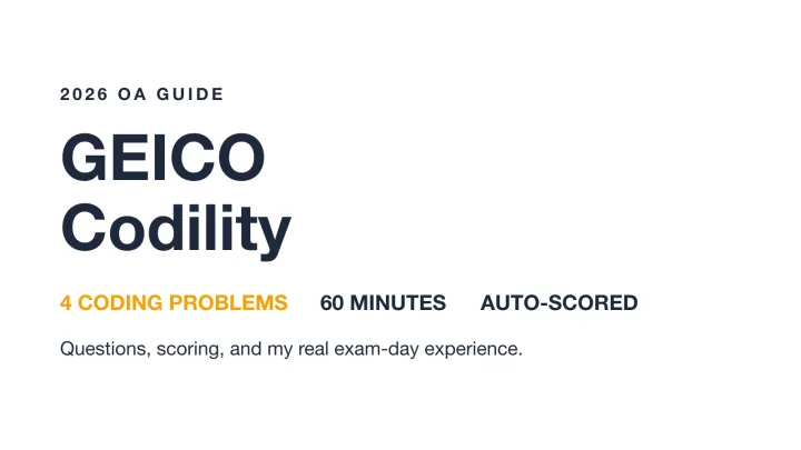 How I Cracked Codility GEICO Prep in 2026: Real Questions