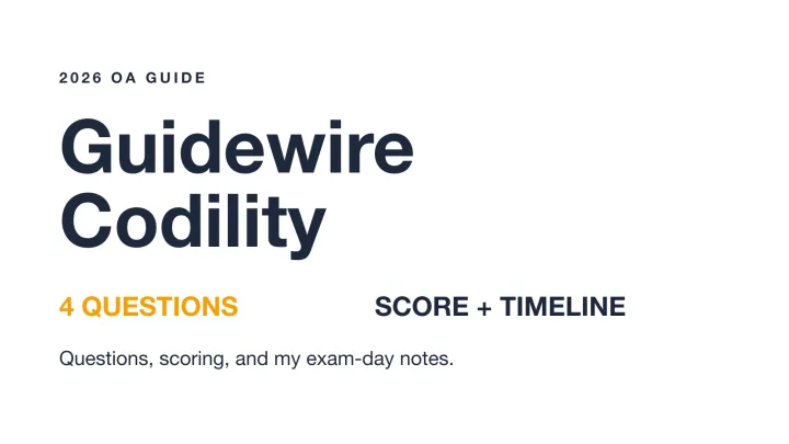 Guidewire Codility OA guide cover