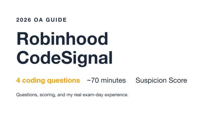 Robinhood CodeSignal OA guide cover