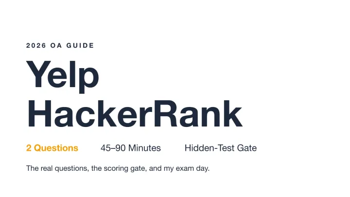 Yelp HackerRank OA guide cover