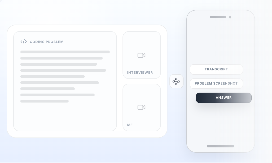 Dual-Device Mode feature preview